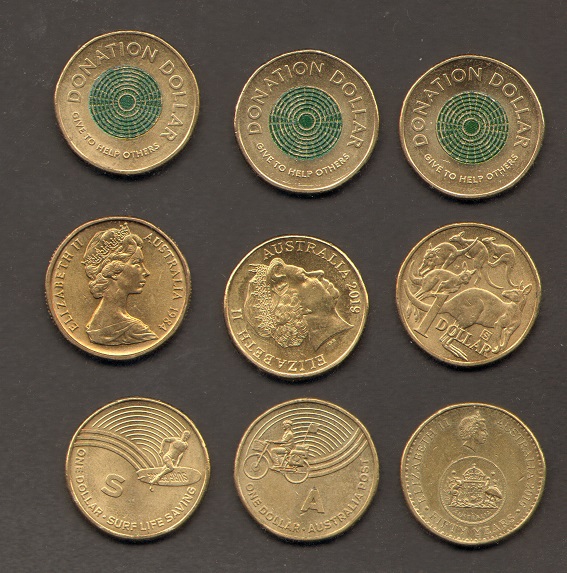 Post-Your-Australian-Circulation-Finds